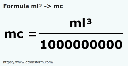 formula Mililiter padu kepada Meter padu - ml³ kepada mc
