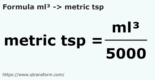 formula кубический миллилитр в Метрические чайные ложки - ml³ в metric tsp