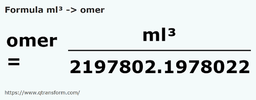 formula Mililitri cubi in Omeri - ml³ in omer