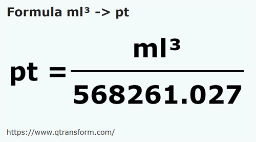 formula кубический миллилитр в Британская пинта - ml³ в pt