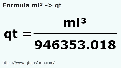 formula Mililitros cúbicos a Cuartos estadounidense liquidos - ml³ a qt