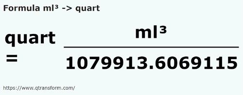 formula Cubic milliliters to Quarts - ml³ to quart