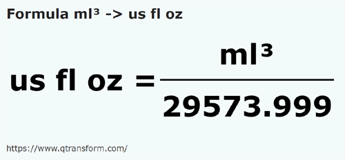 formula Mililitrów sześciennych na Amerykańska uncja objętości - ml³ na us fl oz