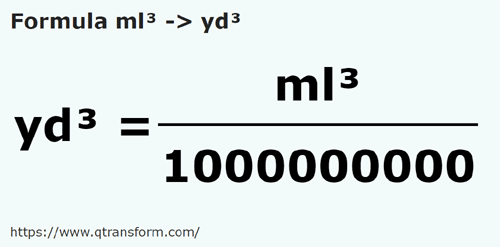 formula Mililitros cúbicos em Jardas cúbicos - ml³ em yd³