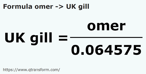 umrechnungsformel Gomer in Amerikanische gills - omer in UK gill