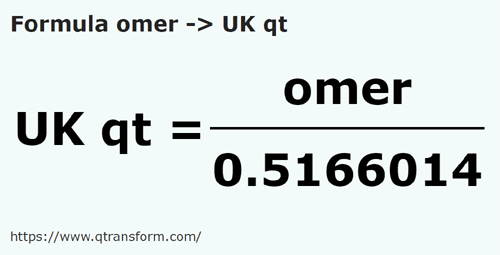 formule Omers en Quarts de gallon britannique - omer en UK qt