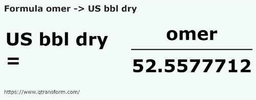 formula Гомор в Баррели США (сыпучие тела) - omer в US bbl dry