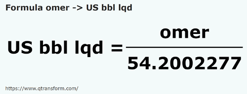 vzorec Omerů na Barel USA kapaliny - omer na US bbl lqd