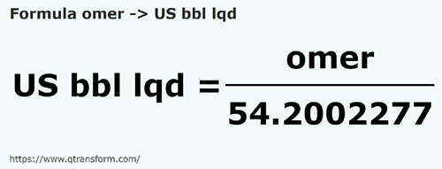 keplet ómer ba Amerikai hordó (cecair) - omer ba US bbl lqd