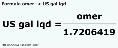 vzorec Omerů na Americký galon - omer na US gal lqd