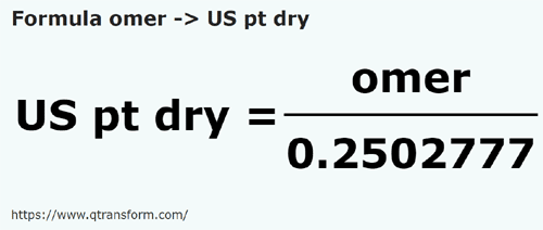 formula Omer kepada US pint (bahan kering) - omer kepada US pt dry
