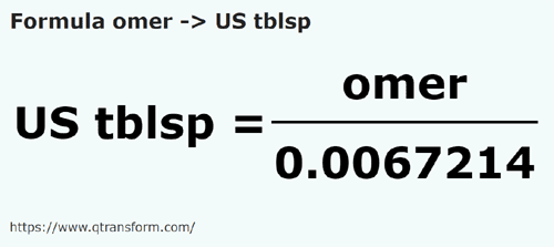 formula Omers to US tablespoons - omer to US tblsp