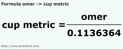 formula Omers to Cups - omer to cup metric