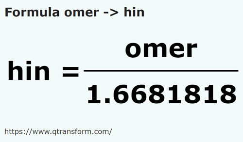 formula Гомор в Гин - omer в hin