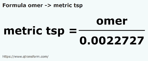 formula Omer a Cucharaditas métricas - omer a metric tsp
