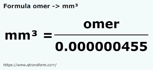 umrechnungsformel Gomer in Kubikmillimeter - omer in mm³