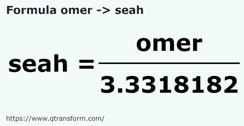 formula Гомор в Сата - omer в seah