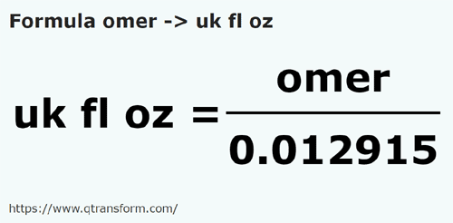 vzorec Omerů na Tekutá unce (Velká Británie) - omer na uk fl oz