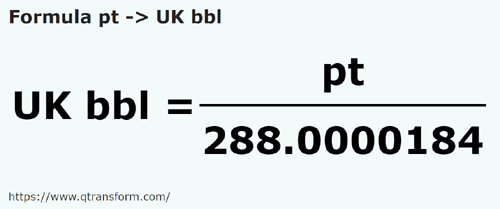 formula Британская пинта в Баррели (Великобритания) - pt в UK bbl