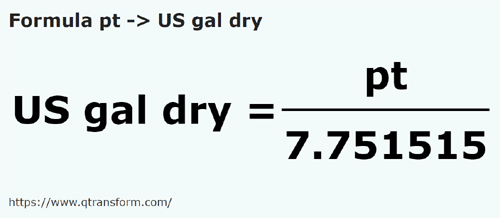 umrechnungsformel Britische Pinten in Amerikanische Gallonen (trocken) - pt in US gal dry