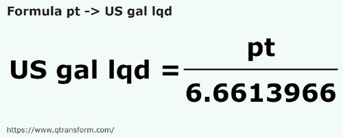 formula UK pints to US gallons (liquid) - pt to US gal lqd