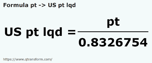 formula Pintas imperial a Pintas estadounidense líquidos - pt a US pt lqd