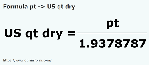 formula Pint British kepada Kuart (kering) US - pt kepada US qt dry