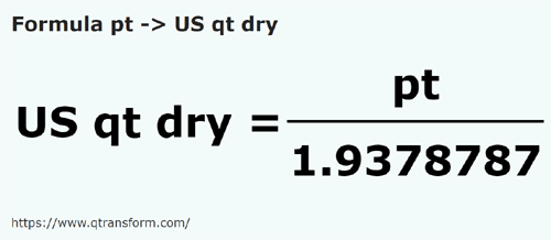 formula Pinte britanice in Sferturi de galon SUA (material uscat) - pt in US qt dry