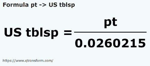 formula Pinta imperialna na łyżki stołowe amerykańskie - pt na US tblsp