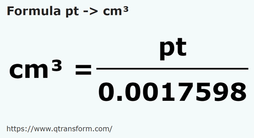 formula Британская пинта в кубический сантиметр - pt в cm³