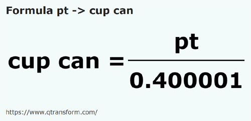formula Pinta imperialna na Filiżanki kanadyjskie - pt na cup can