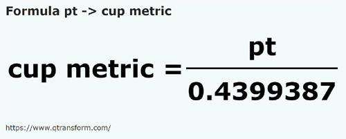 formula Британская пинта в Метрические чашки - pt в cup metric