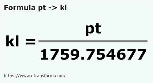 formula Pintas imperial a Kilolitros - pt a kl