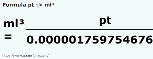 formula Pinta imperialna na Mililitrów sześciennych - pt na ml³