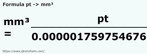 formula Pinta imperialna na Milimetry sześcienne - pt na mm³