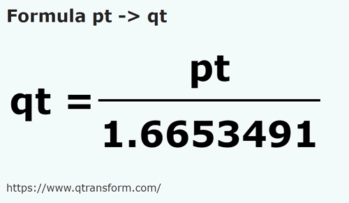 formula Pinta imperialna na Kwarta amerykańska dla płynów - pt na qt