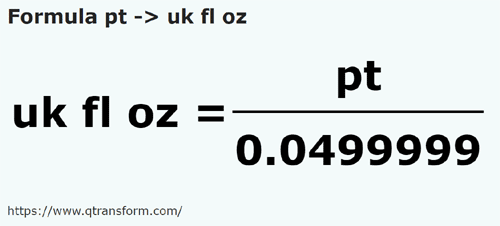 formula Британская пинта в Британская жидкая унция - pt в uk fl oz