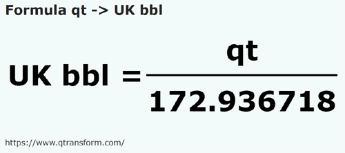 formule Amerikaanse quart vloeistoffen naar Imperiale vaten - qt naar UK bbl
