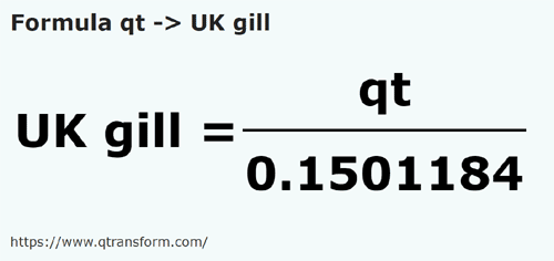 formula Sferturi de galon SUA (lichide) in Gili britanici - qt in UK gill