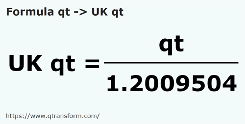 formula US quarto di gallone (liquido) in Quarto di gallone britannico - qt in UK qt