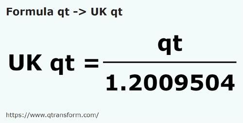 keplet Amerikai kvart (folyadék) ba Britt kvart - qt ba UK qt