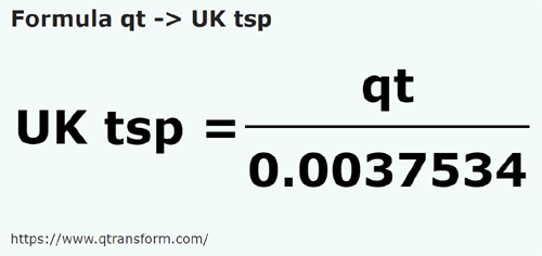 umrechnungsformel Amerikanische Quarte (flüssig) in UK Teelöffel - qt in UK tsp