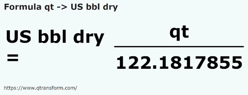 formula US quarts (liquid) to US Barrels (Dry) - qt to US bbl dry