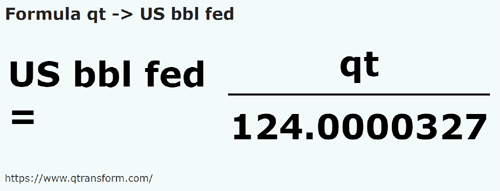 formula US quarto di gallone (liquido) in Barili statunitense - qt in US bbl fed