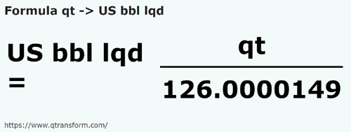 formula Sferturi de galon SUA (lichide) in Barili americani (lichide) - qt in US bbl lqd
