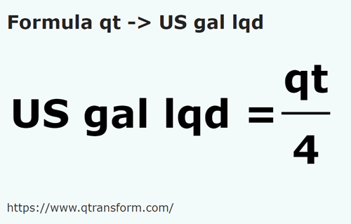formula Кварты США (жидкости) в Галлоны США (жидкости) - qt в US gal lqd