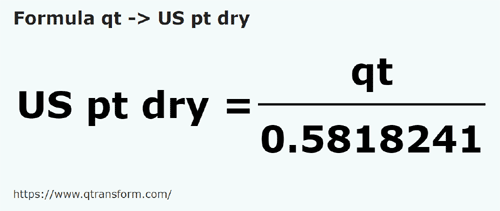 formula Kuart (cecair) US kepada US pint (bahan kering) - qt kepada US pt dry