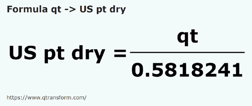 vzorec Ctvrtka kapalná na Pinta (suchá) - qt na US pt dry