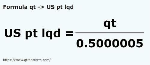 formula Cuartos estadounidense liquidos a Pintas estadounidense líquidos - qt a US pt lqd