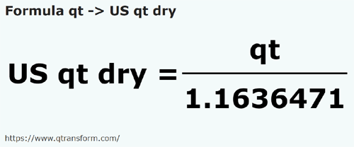 formula US quarto di gallone (liquido) in Quarto di gallone americano (materiale secco) - qt in US qt dry